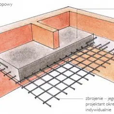Przekrój przez fundament z zazbrojoną płytą żelbetową stropową, wieniec żelbetowy i beton. Zbrojenie dopasowane do projektu.