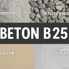 Składniki betonu B25: cement, kruszywo, piasek, woda. Idealny do wykonania wieńca.