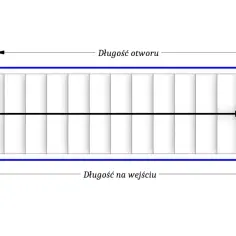 Schemat schodów z wymiarami: szerokość biegu, długość otworu i wejścia, szerokość otworu.
