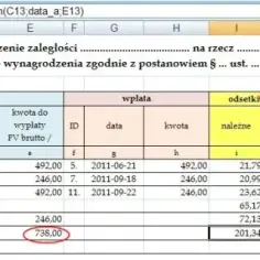 Jak obliczyć odsetki od dewelopera w przypadku opóźnień w płatności