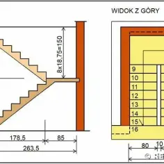 Ile m3 drewna na schody? Sprawdź, ile zaoszczędzisz na materiale