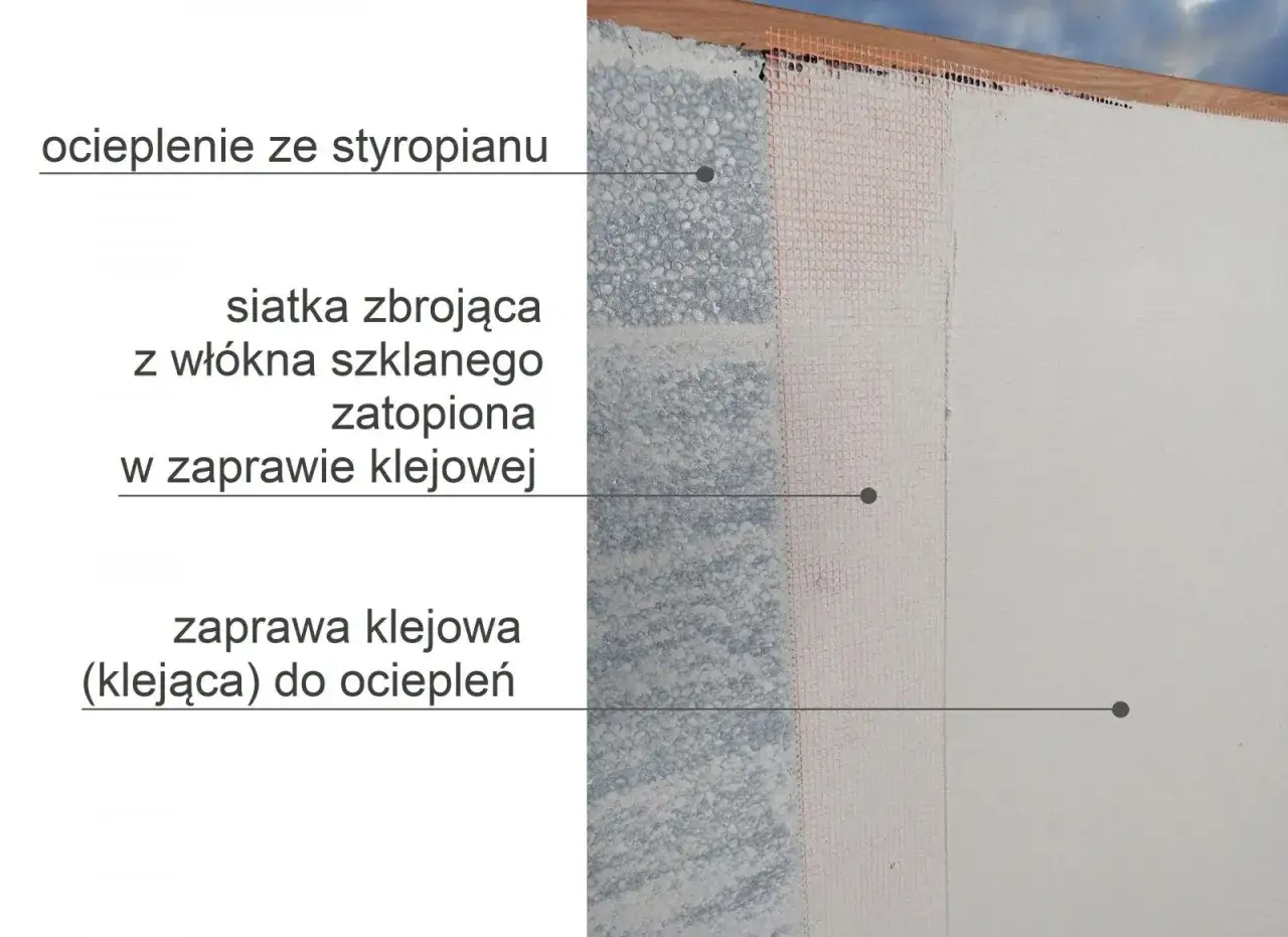 Warstwa styropianu, na której zatapianie siatki zbrojącej w zaprawie klejowej tworzy trwałe ocieplenie.